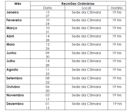 Calendário das Sessões Ordinárias de 2025